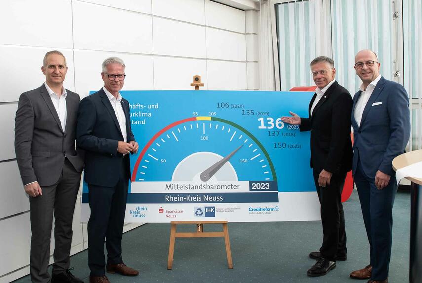 Mittelstandsbarometer Rhein-Kreis Neuss 2023 - 16. Bericht zur konjunkturellen Lage des Mittelstands im Rhein-Kreis Neuss